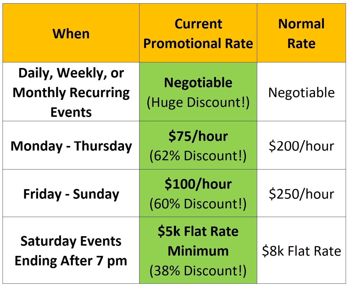 Event Venue Rates, Rate Chart, Legendary Event Center, Columbus Ohio